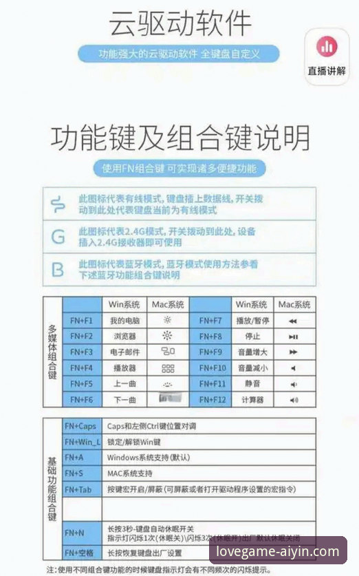 掌握爱游戏官网安全性的关键：实用鉴别技巧与必备知识